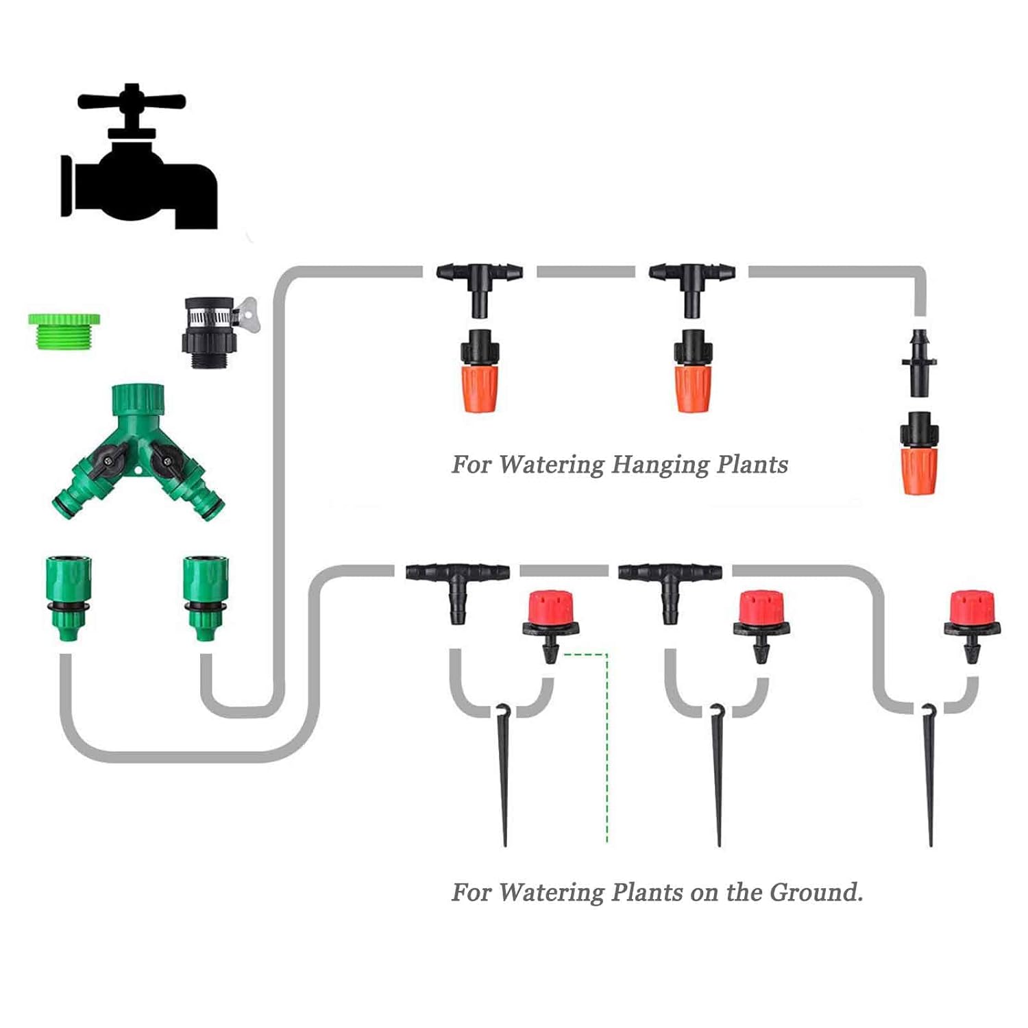 Miniatura 4 de SISTEMA DE RIEGO JARDIN